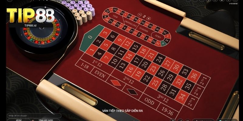 Quy trình ván cược roulette